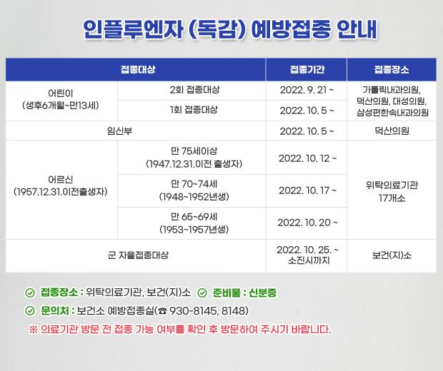 삼성성인내과의원 이미지