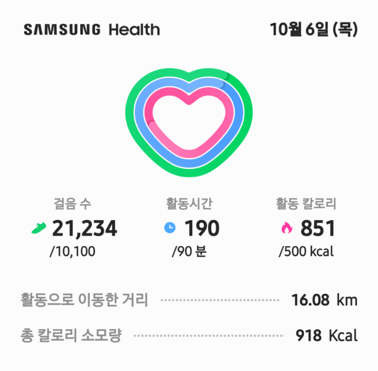 주왕산주유소 이미지
