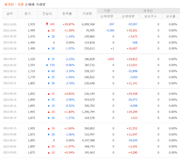 이스트바이오 이미지