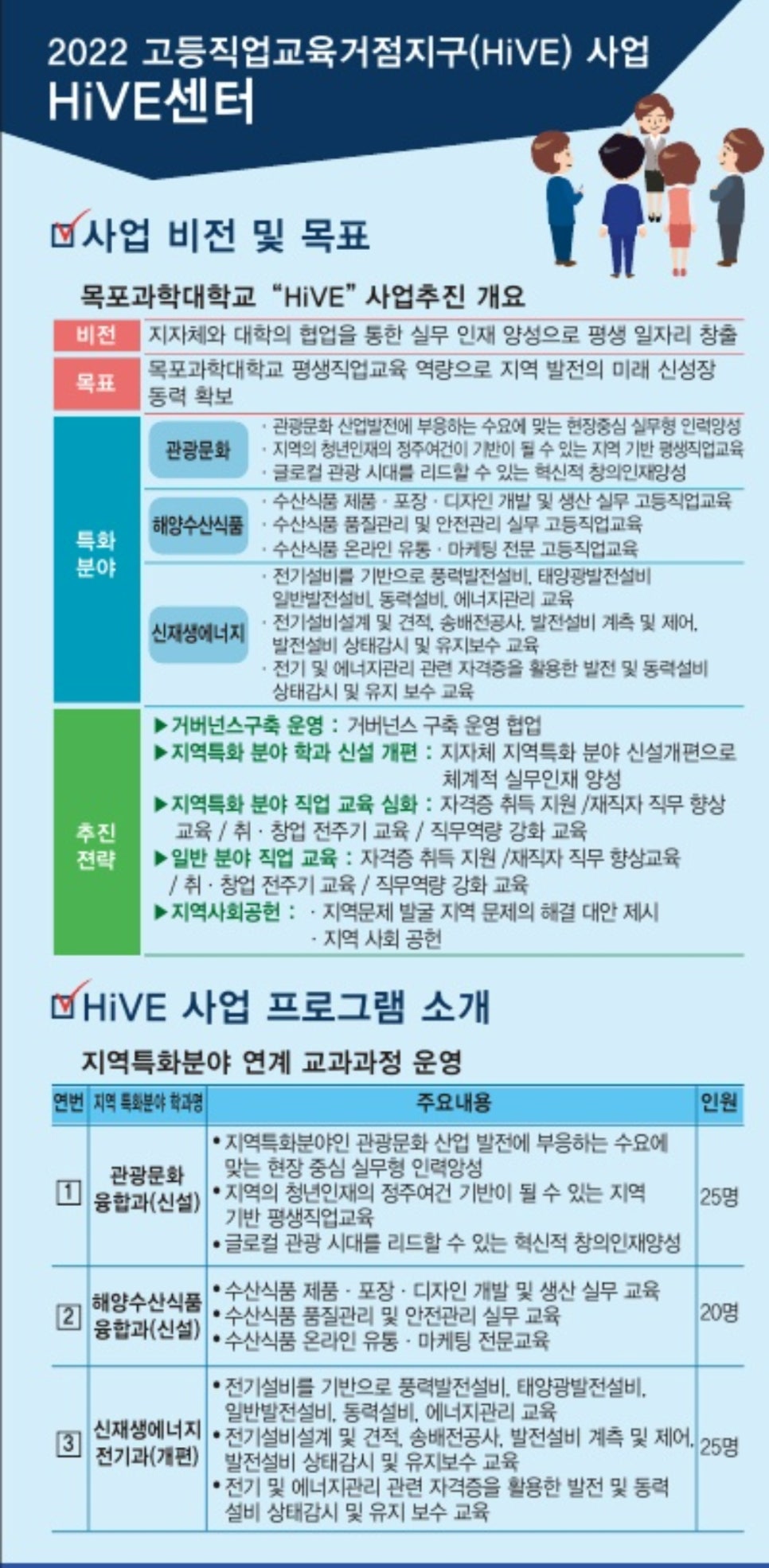 태양유통식품 이미지
