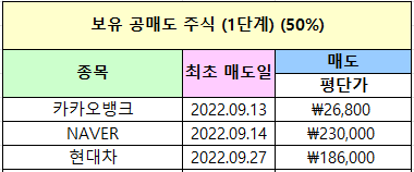 영창정보통신 이미지