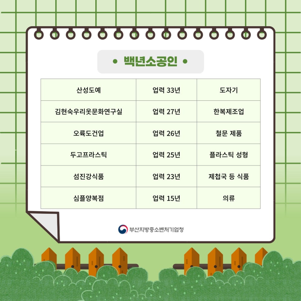 뚱보네숯불갈비 이미지