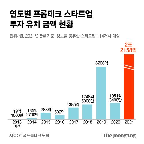 발품폰 이미지