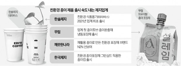 한솔화장품 이미지