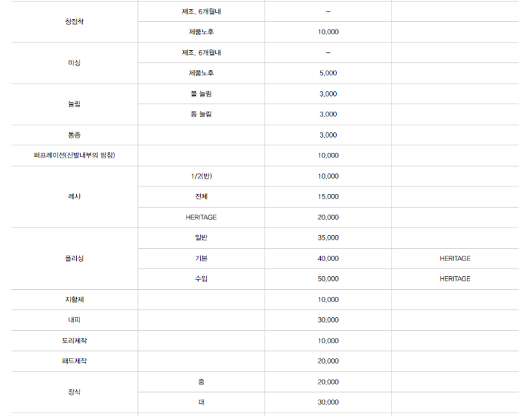 동남제화 이미지