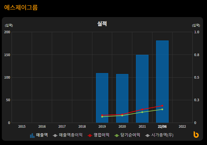 현대판교팬암 이미지