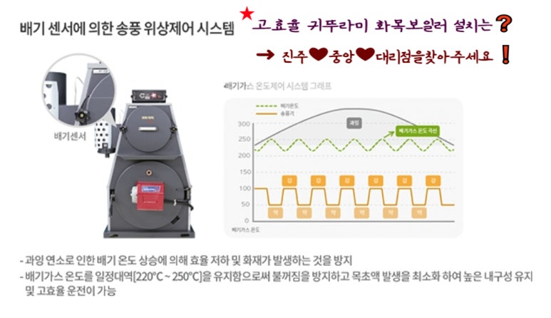귀뚜라미 합천대리점 이미지