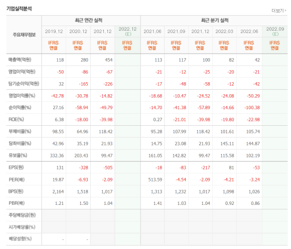 디자인에스 이미지