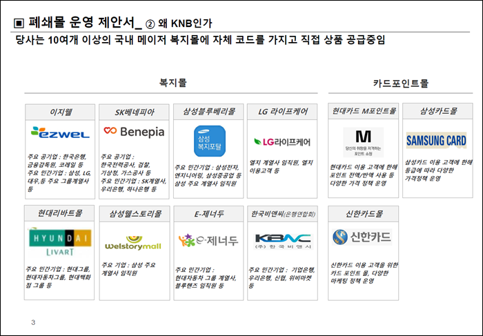모든컴퍼니 이미지