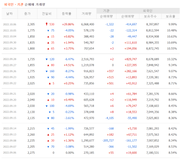 다이나믹네트웍스 이미지