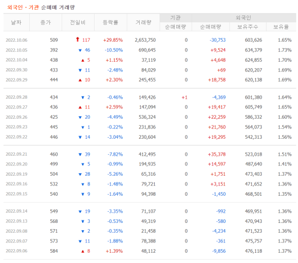 다이나믹네트웍스 이미지