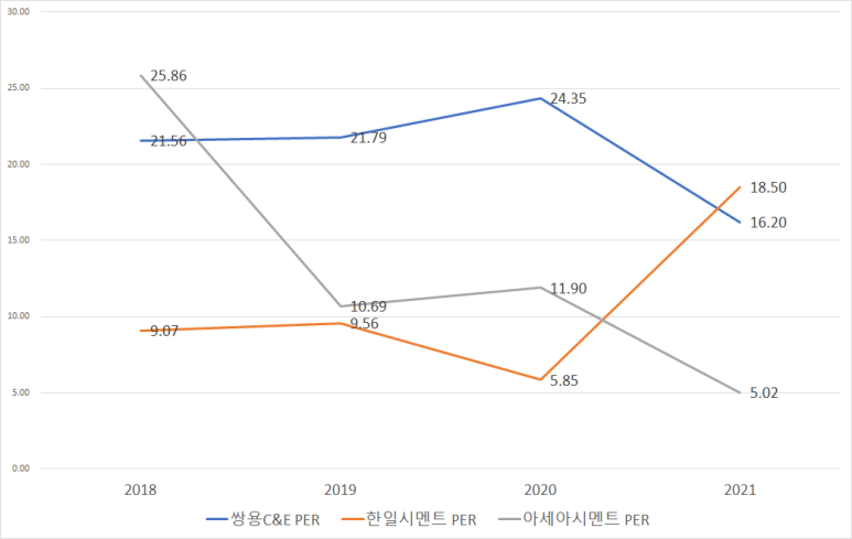 브이아이피미디어 이미지