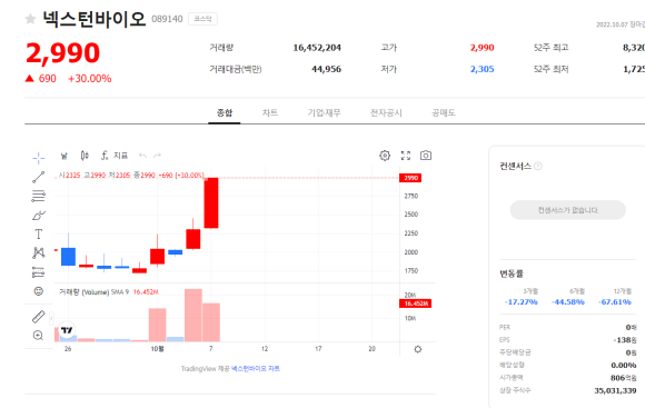 (주)도반바이오 이미지