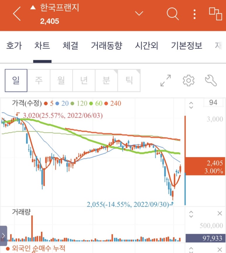 조이C&C 이미지