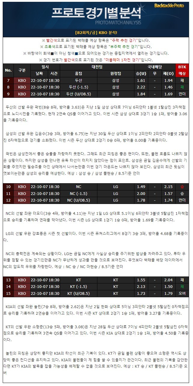10월7일 이미지