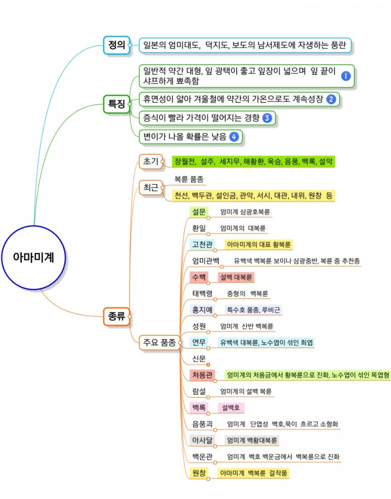 원창광택 이미지