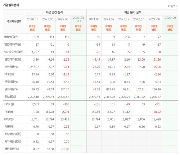 디자인에스 이미지