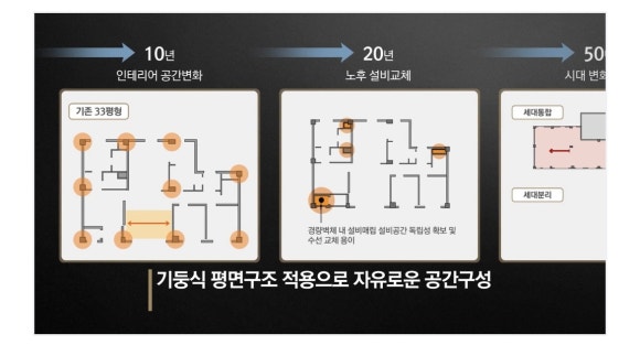 나우건축건축사사무소 이미지