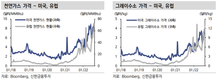 가야에너지 이미지