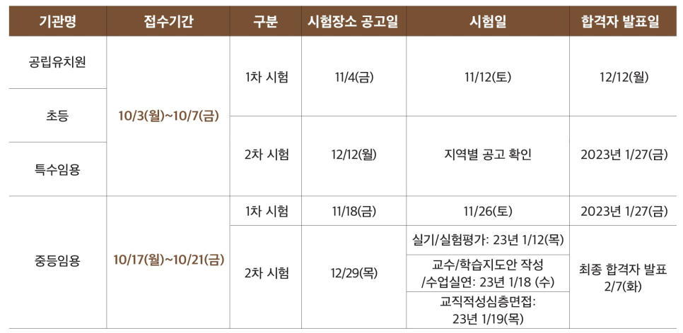 잇올스파르타신림관리형독서실 이미지