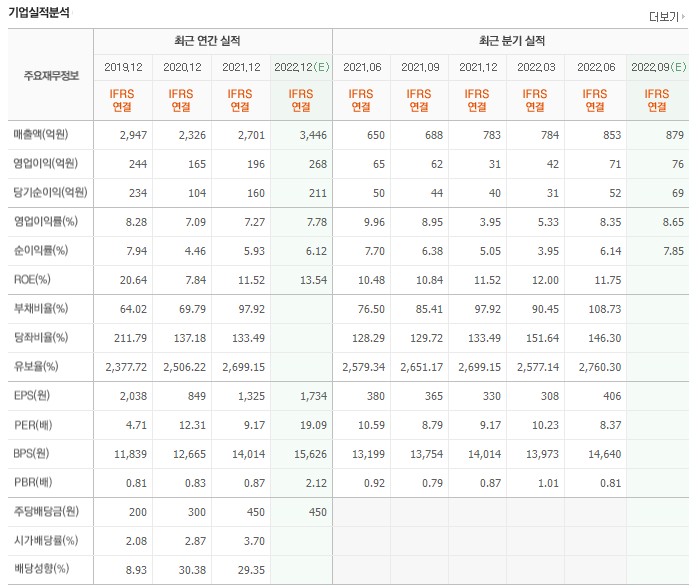 유신엔지니어링 이미지