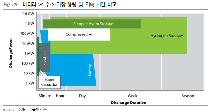 가야에너지 이미지