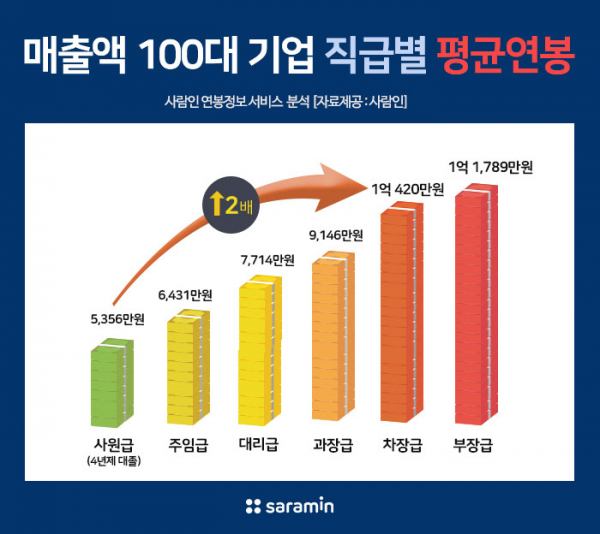 (주)한진엔지니어링 이미지