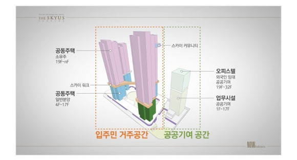 건축사사무소나우 이미지