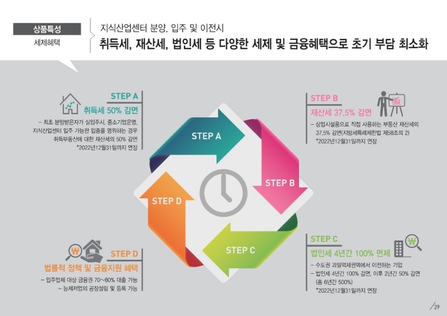 제이에이치산업 이미지