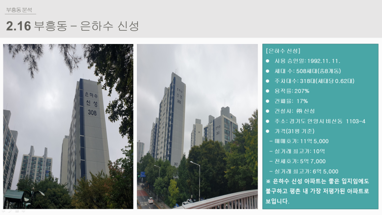 부흥초교 건너 이미지