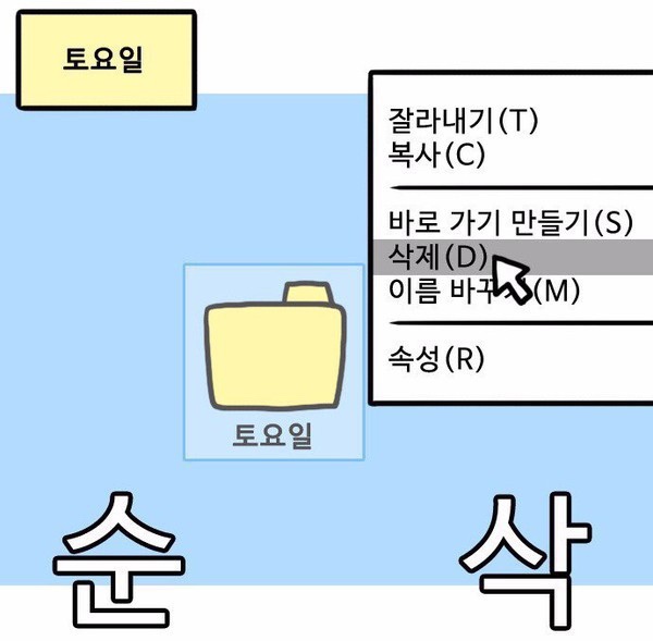 용이초밥사상점 이미지