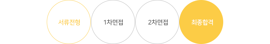 크린크리에티브(주) 이미지