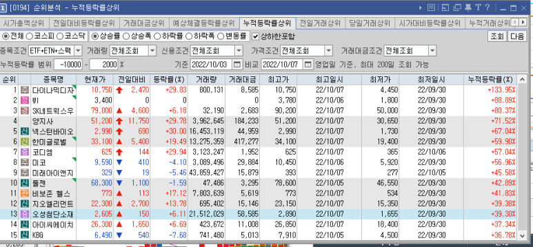 씨에스석유산업 이미지
