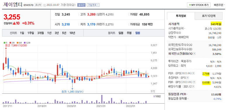 더제이엠티 이미지