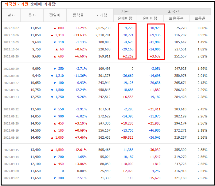 라온테크 이미지