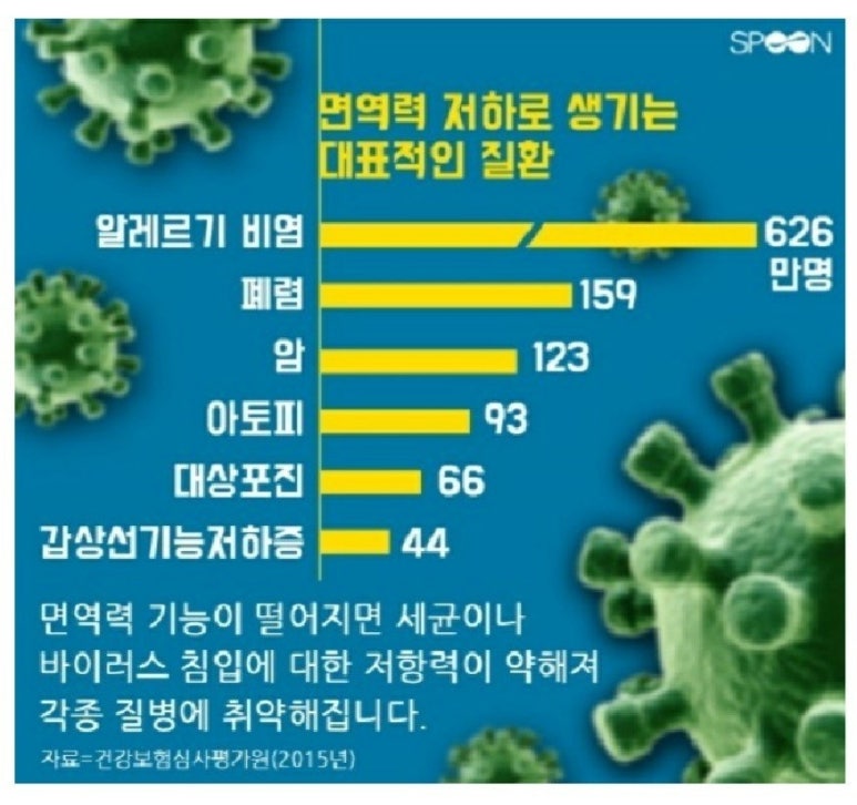 뷰티플건강 (Beautiful Health) 이미지