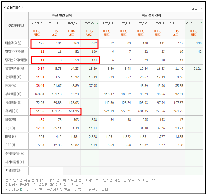 라온테크 이미지