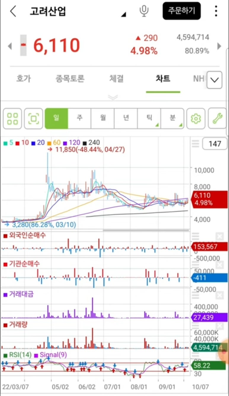 푸른에너지산업 이미지