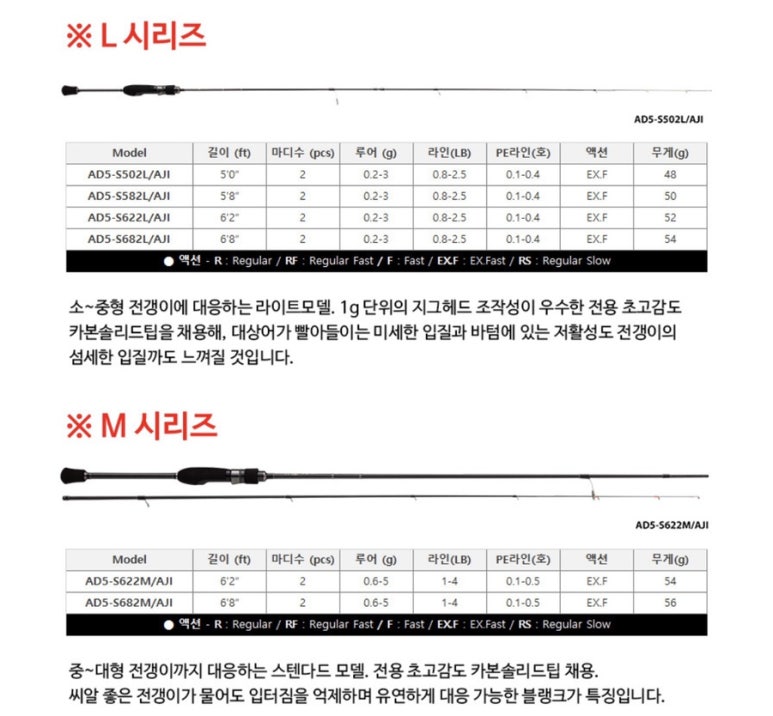 아지도루 이미지