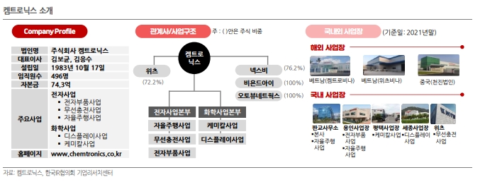케이에스정보기술 이미지
