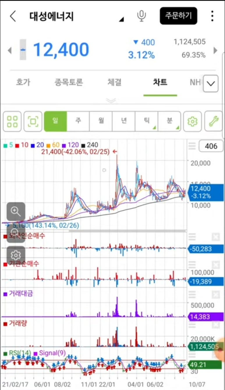 푸른에너지산업 이미지