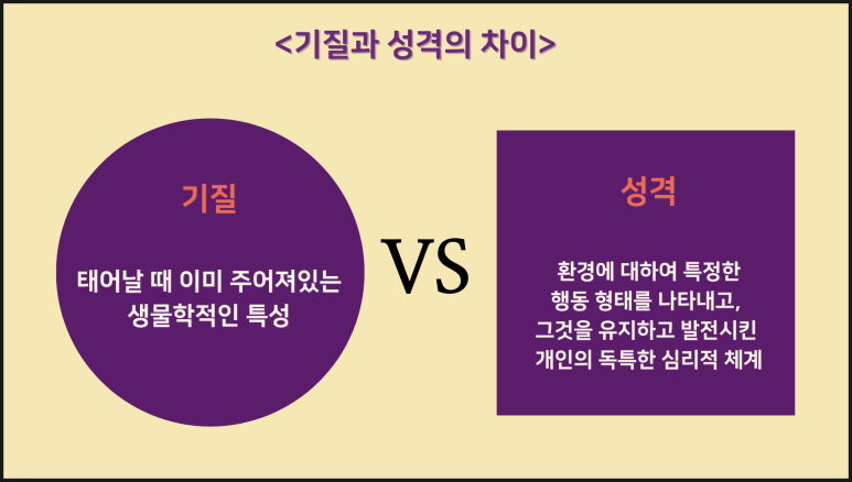 소새울유치원 이미지