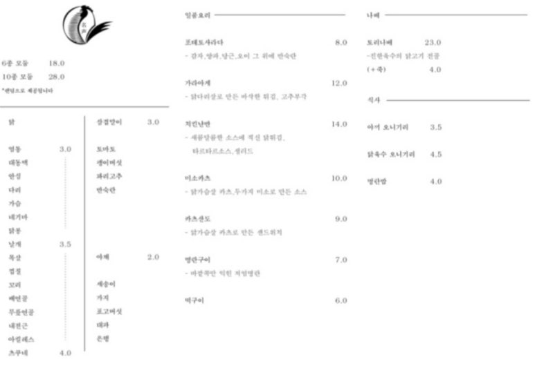 야키토리명성 이미지