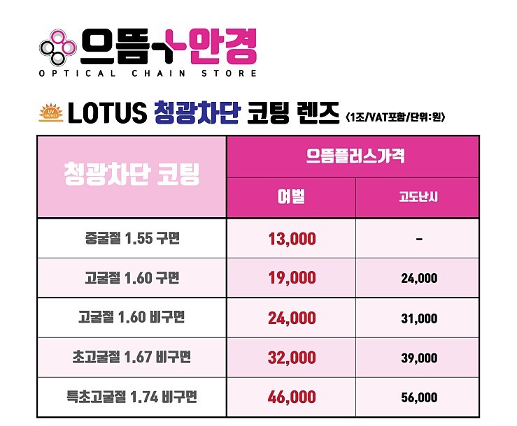 으뜸플러스안경 광주수완점 이미지