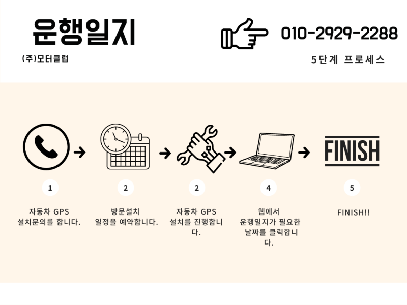 자동차관리클럽 이미지