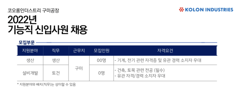 코오롱인더스트리(주)구미공장 이미지
