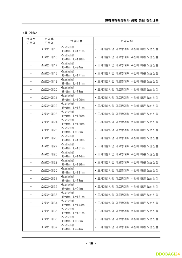 대련개발 이미지