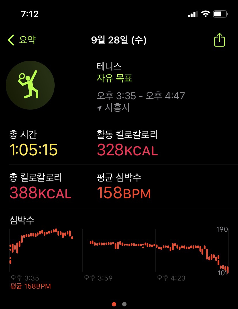 버닝테니스 이미지