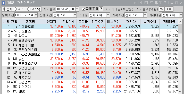 에스이솔루션(주) 이미지