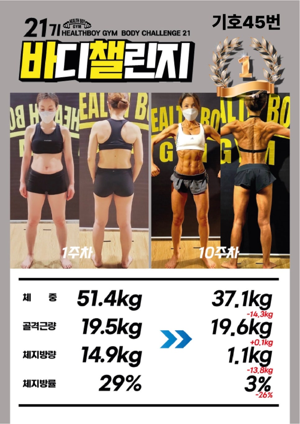 헬스보이짐대전 이미지